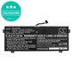 Töltő Lenovo Yoga 720-13, 730-13, 6000mAh, Li-Pol, 7.68V, L16L4PB1, HQ