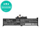 Akkumulátor Lenovo ThinkPad Yoga 260, 2900mAh, Li-Ion, 15.2V, 00HW026, HQ