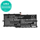 Akkumulátor Lenovo ThinkPad X1 Yoga 2018, 3500mAh, Li-Pol, 15.36V, L17C4P71, HQ