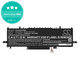 Akkumulátor Asus ZenBook 14, Flip 14, 4200mAh, Li-Pol, 11.55V, C31N1841, HQ