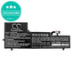 Akkumulátor Lenovo Yoga Slim 7-15IIL, 4500mAh, Li-Pol, 15.44V, L19C4PF5, HQ